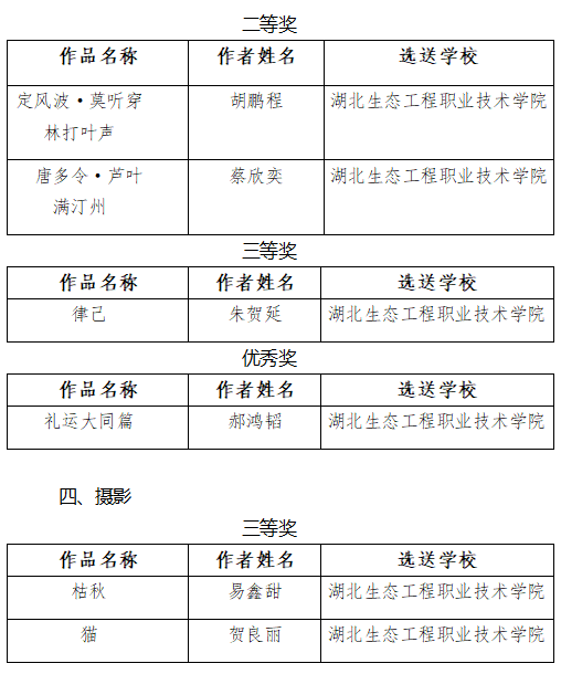 QQ图片20240507163919.png