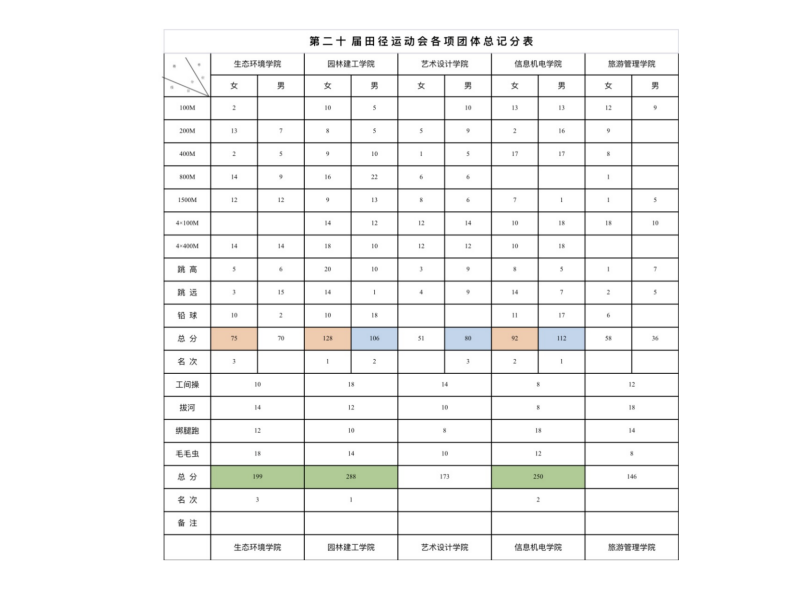 1763120348835017.png 2.png